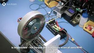 The siliXcon Controller in Action